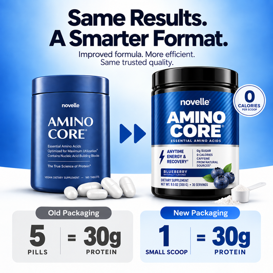 Amino Core