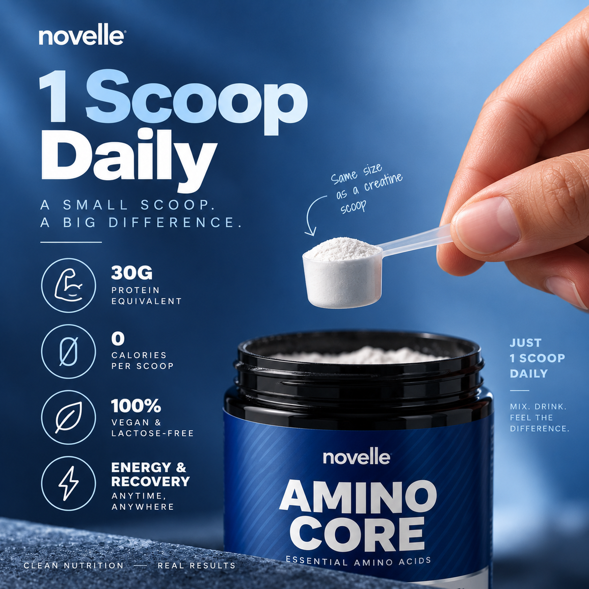 Amino Core