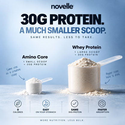 Amino Core